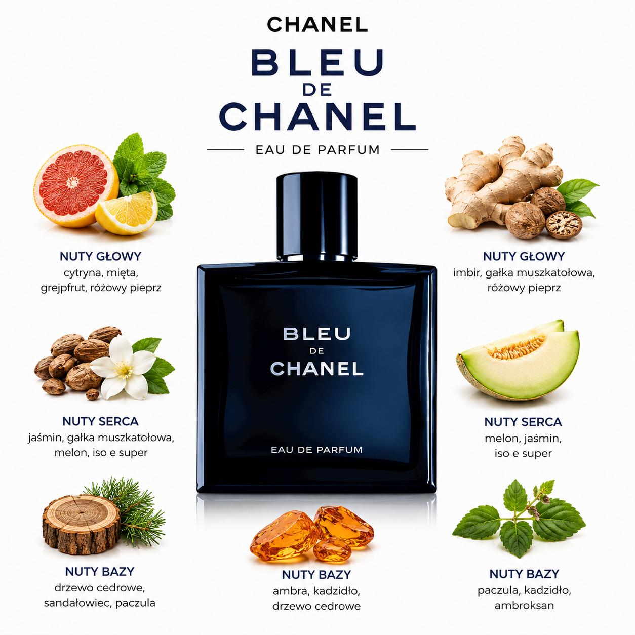 Bleu de Chanel woda perfumowana - próbka